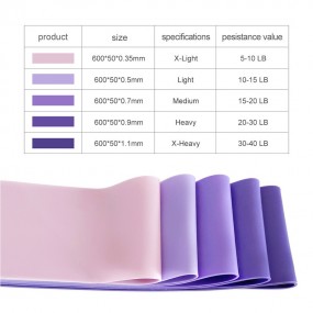 Therabänder für betriebliche Gesundheitsförderung