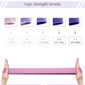 Personalisiertes Fitnessband